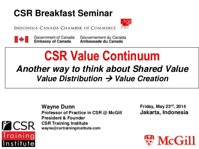 csr framework value1 corporate social