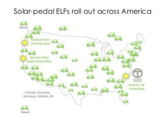 Solar-pedal ELFs roll out across America

 