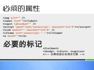 争取使用下CSS3JS、CSS文件严格使用UTF-8无BOM编码，VM按架构统一编码统一编码,utf-8
