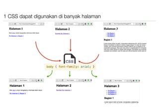 CSS Dasar #1 : Intro | PDF