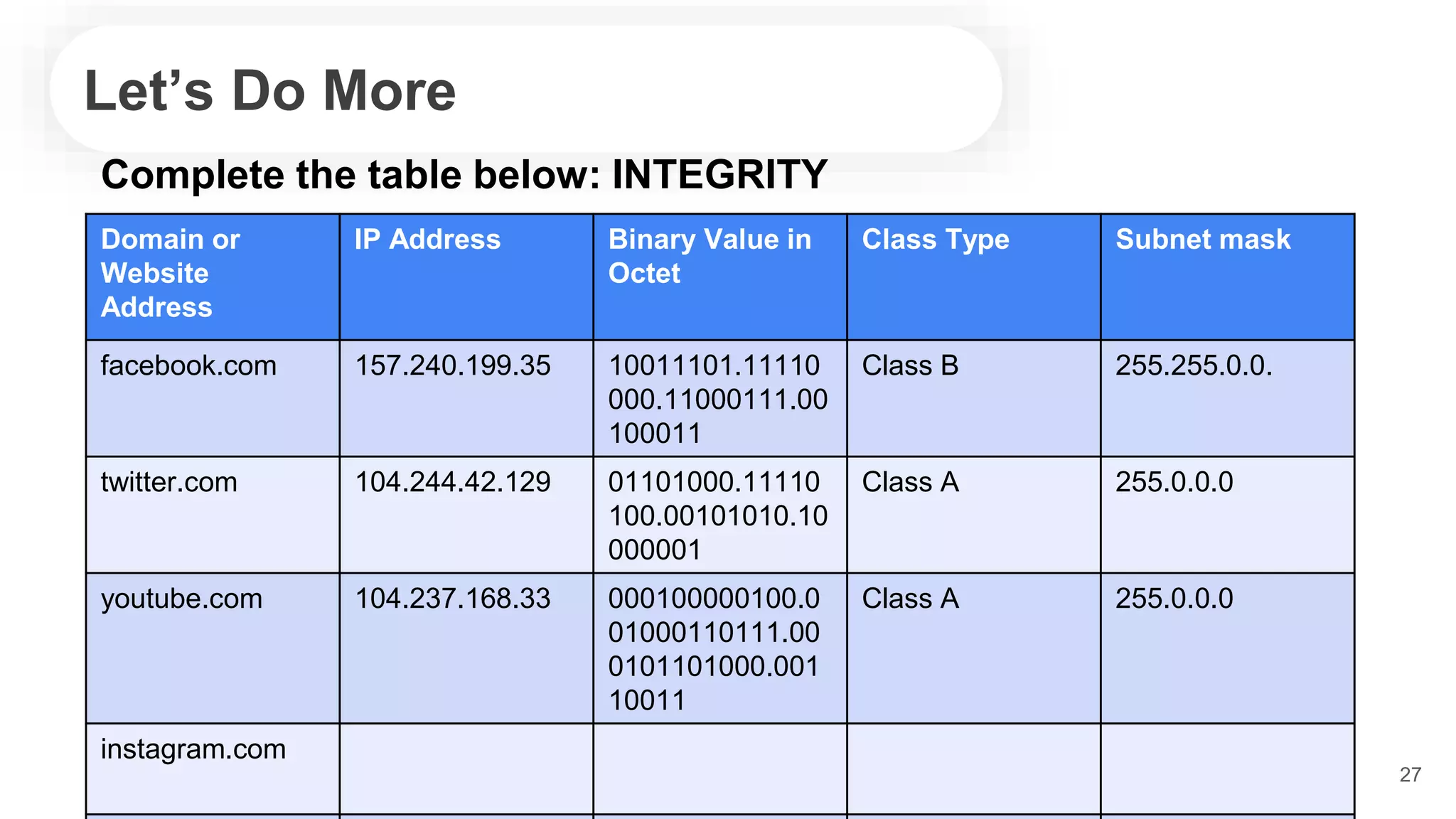 CSS-10-Q3-COC-2-Week-3-Day-1.pptx