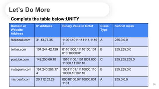 CSS-10-Q3-COC-2-Week-3-Day-1.pptx