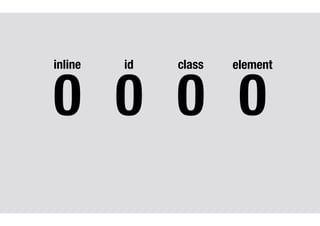 CSS Dasar #10 : Specificity | PDF
