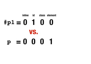 CSS Dasar #10 : Specificity | PDF