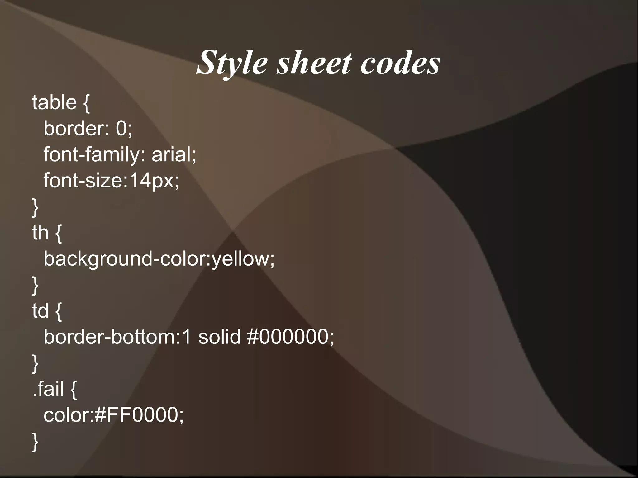 table { border: 0; font-family: arial; font-size:14px; } th { background-color:yellow; } td { border-bottom:1 solid #000000; } .fail { color:#FF0000; }  Style sheet codes 