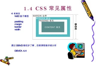 1.4 CSS 常见属性 4  框模型 W3C 盒子模型 padding margin border width 通过 DEMO 做初步了解，后续课程做详细分析 DEMO1.4.4 
