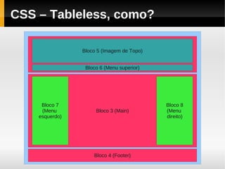 CSS – Tableless, como?

                Bloco 5 (Imagem de Topo)
                    Bloco 2 (Header)

                 Bloco 6 (Menu superior)




     Bloco 7                               Bloco 8
     (Menu           Bloco 3 (Main)        (Menu
    esquerdo)                              direito)




                    Bloco 4 (Footer)
 