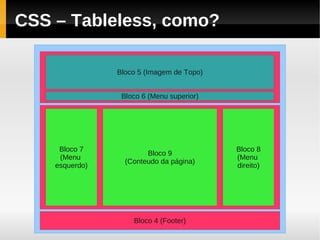 CSS – Tableless, como?

                Bloco 5 (Imagem de Topo)
                    Bloco 2 (Header)

                 Bloco 6 (Menu superior)




     Bloco 7                               Bloco 8
                        Bloco 9
     (Menu           Bloco 3 (Main)        (Menu
                  (Conteudo da página)
    esquerdo)                              direito)




                    Bloco 4 (Footer)
 