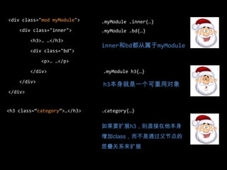 抽象出可重用的元素，建好组件库