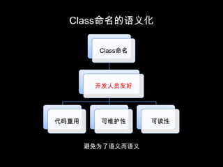 控制好优先级class先后顺序与优先级无关<div class=“classAclassB”>样式表中的先后顺序与优先级有关.classA{color:red;}.classB{color:blue;}