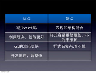 css



css         ,
 