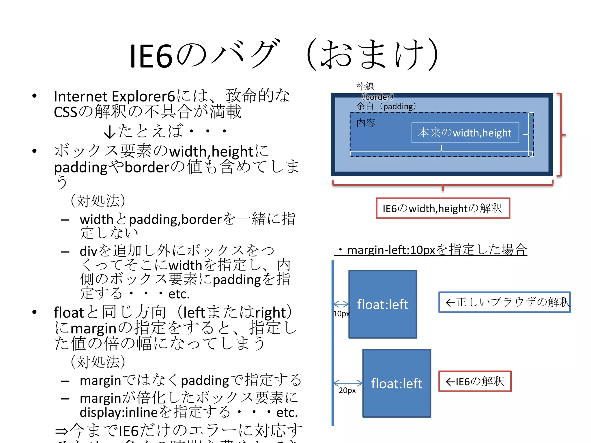IE6のバグ（おまけ）
                                         枠線
• Internet Explorer6には、致命的な              （border）
                                         余白（padding）
  CSSの解釈の不具合が満載
                                         内容
         ↓たとえば・・・                                     本来のwidth,height
• ボックス要素のwidth,heightに
  paddingやborderの値も含めてしま
  う
  （対処法）                                       IE6のwidth,heightの解釈
  – widthとpadding,borderを一緒に指
    定しない
  – divを追加し外にボックスをつ              ・margin-left:10pxを指定した場合
    くってそこにwidthを指定し、内
    側のボックス要素にpaddingを指
    定する・・・etc.
                                         float:left       ←正しいブラウザの解釈
• floatと同じ方向（leftまたはright）       10px
  にmarginの指定をすると、指定し
  た値の倍の幅になってしまう
  （対処法）
  – marginではなくpaddingで指定する                 float:left     ←IE6の解釈
                                  20px
  – marginが倍化したボックス要素に
    display:inlineを指定する・・・etc.
  ⇒今までIE6だけのエラーに対応す
 
