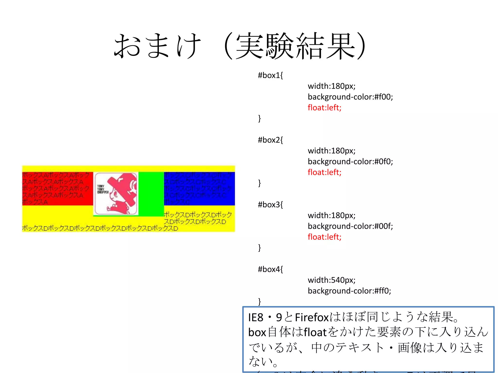 おまけ（実験結果）
    #box1{
             width:180px;
             background-color:#f00;
             float:left;
    }

    #box2{
             width:180px;
             background-color:#0f0;
             float:left;
    }

    #box3{
             width:180px;
             background-color:#00f;
             float:left;
    }

    #box4{
             width:540px;
             background-color:#ff0;
    }
    IE8・9とFirefoxはほぼ同じような結果。
    box自体はfloatをかけた要素の下に入り込ん
    でいるが、中のテキスト・画像は入り込ま
    ない。
 