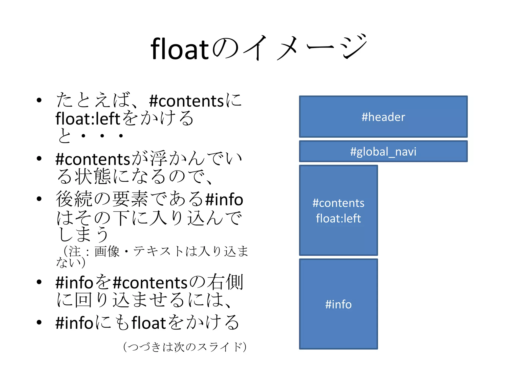 floatのイメージ
• たとえば、#contentsに
  float:leftをかける                 #header
  と・・・
                              #global_navi
• #contentsが浮かんでい
  る状態になるので、
• 後続の要素である#info        #contents
  はその下に入り込んで            float:left
  しまう
 （注：画像・テキストは入り込ま
 ない）
• #infoを#contentsの右側
  に回り込ませるには、             #info
• #infoにもfloatをかける
       （つづきは次のスライド）
 