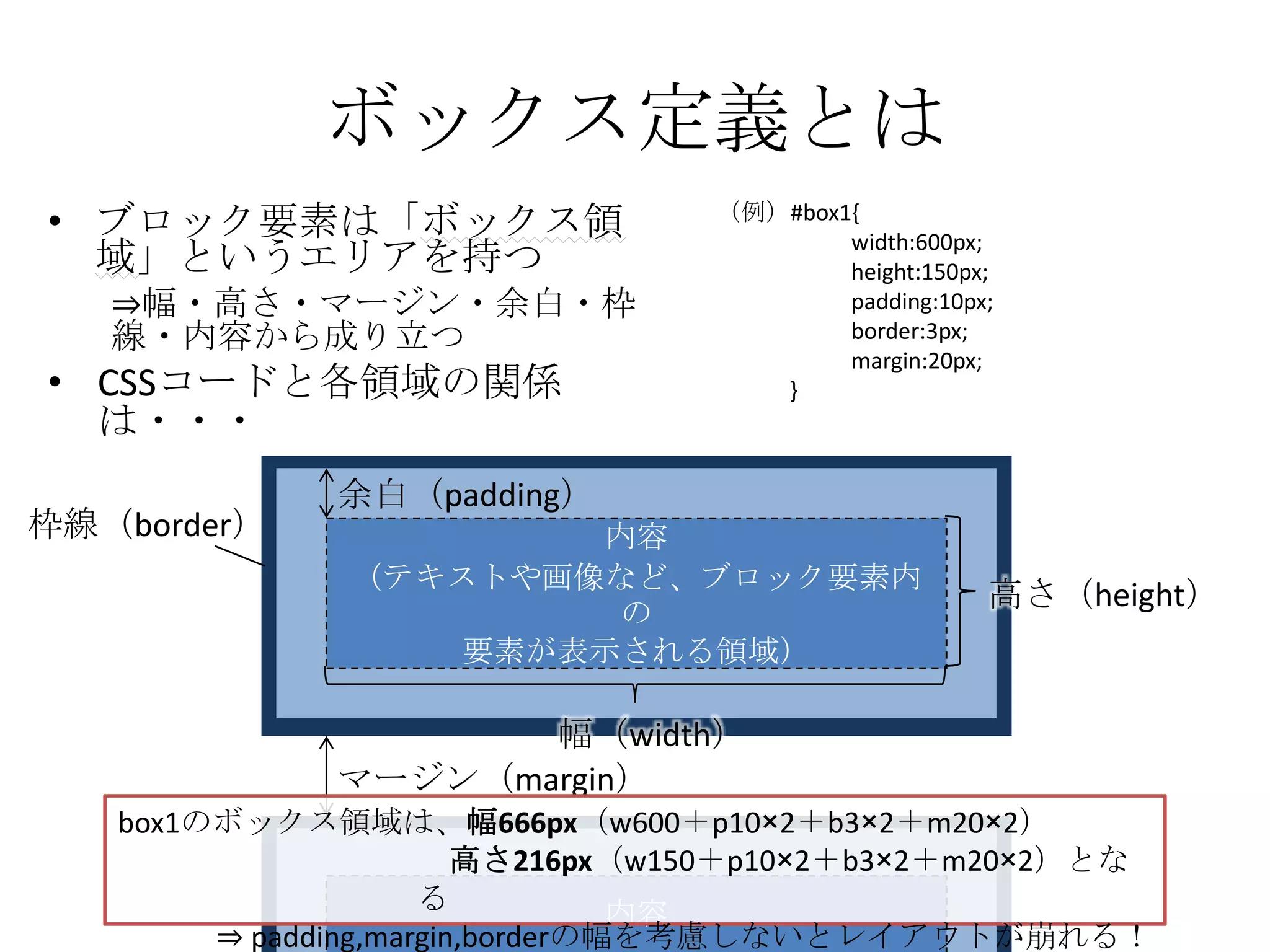 ボックス定義とは
• ブロック要素は「ボックス領                  （例）#box1{
                                         width:600px;
  域」というエリアを持つ                            height:150px;
   ⇒幅・高さ・マージン・余白・枠                       padding:10px;
   線・内容から成り立つ                            border:3px;
                                         margin:20px;
• CSSコードと各領域の関係                     }
  は・・・
              余白（padding）
枠線（border）             内容
              （テキストや画像など、ブロック要素内
                        の
                                                     高さ（height）
                  要素が表示される領域）

                     幅（width）
              マージン（margin）
   box1のボックス領域は、幅666px（w600＋p10×2＋b3×2＋m20×2）
                        高さ216px（w150＋p10×2＋b3×2＋m20×2）とな
                     る           内容
        ⇒ padding,margin,borderの幅を考慮しないとレイアウトが崩れる！
 