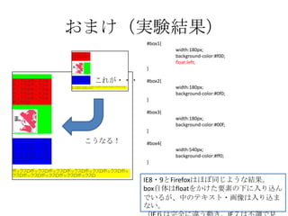 おまけ（実験結果）
           #box1{
                    width:180px;
                    background-color:#f00;
                    float:left;
           }

  これが・・・   #box2{
                    width:180px;
                    background-color:#0f0;
           }

           #box3{
                    width:180px;
                    background-color:#00f;
           }

 こうなる！     #box4{
                    width:540px;
                    background-color:#ff0;
           }


           IE8・9とFirefoxはほぼ同じような結果。
           box自体はfloatをかけた要素の下に入り込ん
           でいるが、中のテキスト・画像は入り込ま
           ない。
 