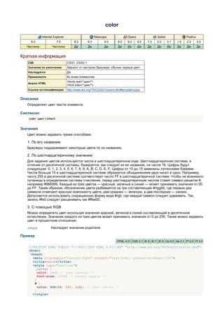 color

              Internet Explorer                         Netscape             Opera               Safari               Firefox
     6.0                    7.0        8.0       8.0          9.0     8.0    9.2     9.5   1.3   2.0      3.1   1.5   2.0       3.0
  Частично            Частично         Да        Да           Да      Да     Да      Да    Да    Да       Да    Да    Да        Да


Краткая информация
   CSS                            CSS1, CSS2.1
   Значение по умолчанию          Зависит от настроек браузера, обычно черный цвет
   Наследуется                    Да
   Применяется                    Ко всем элементам
                                  <body text="цвет">
   Аналог HTML
                                  <font color="цвет">
   Ссылка на спецификацию         http://www.w3.org/TR/CSS21/colors.html#propdef-color


Описание
   Определяет цвет текста элемента.

Синтаксис
    color: цвет | inherit


Значения
   Цвет можно задавать тремя способами.

   1. По его названию
   Браузеры поддерживают некоторые цвета по их названию.

   2. По шестнадцатеричному значению
   Для задания цветов используются числа в шестнадцатеричном коде. Шестнадцатеричная система, в
   отличие от десятичной системы, базируется, как следует из ее названия, на числе 16. Цифры будут
   следующие: 0, 1, 2, 3, 4, 5, 6, 7, 8, 9, A, B, C, D, E, F. Цифры от 10 до 15 заменены латинскими буквами.
   Числа больше 15 в шестнадцатеричной системе образуются объединением двух чисел в одно. Например,
   числу 255 в десятичной системе соответствует число FF в шестнадцатеричной системе. Чтобы не возникало
   путаницы в определении системы счисления, перед шестнадцатеричным числом ставят символ решетки #,
   например #666999. Каждый из трех цветов — красный, зеленый и синий — может принимать значения от 00
   до FF. Таким образом, обозначение цвета разбивается на три составляющие #rrggbb, где первые два
   символа отмечают красную компоненту цвета, два средних — зеленую, а два последних — синюю.
   Допускается использовать сокращенную форму вида #rgb, где каждый символ следует удваивать. Так,
   запись #fe0 следует расценивать как #ffee00.

   3. С помощью RGB
   Можно определить цвет используя значения красной, зеленой и синей составляющей в десятичном
   исчислении. Значение каждого из трех цветов может принимать значения от 0 до 255. Также можно задавать
   цвет в процентном отношении.

   inherit           Наследует значение родителя.

Пример
                                                                     HTML 4.01 CSS 2.1 IE 6 IE 7 IE 8 Op 9.5 Sa 3.1 Ff 2.0 Ff 3.0

    <!DOCTYPE HTML PUBLIC "-//W3C//DTD HTML 4.01//EN" "http://www.w3.org/TR/html4/strict.dtd">
    <html>
     <head>
      <meta http-equiv="Content-Type" content="text/html; charset=windows-1251">
      <title>color</title>
      <style type="text/css">
       .letter {
         color: red; /* Цвет символа */
         font-size: 200%; /* Размер шрифта */
       }
       P {
         color: RGB(49, 151, 116); /* Цвет текста */
       }
      </style>
 