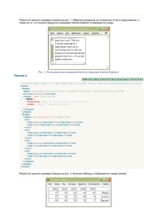 Результат данного примера показан на рис. 1. Обратите внимание на положение точки в предложении, а
   также на то, что полоса прокрутки в браузере Internet Explorer отображается слева.




                  Рис. 1. Результат использования direction в браузере Internet Explorer
Пример 2
                                                        HTML 4.01 CSS 2.1 IE 6 IE 7 IE 8 Op 9.5 Sa 3.1 Ff 2.0 Ff 3.0

   <!DOCTYPE HTML PUBLIC "-//W3C//DTD HTML 4.01//EN" "http://www.w3.org/TR/html4/strict.dtd">
   <html>
    <head>
     <meta http-equiv="Content-Type" content="text/html; charset=windows-1251">
     <title>direction</title>
     <style type="text/css">
       TABLE {
         direction: rtl; /* Колонки идут справа налево */
         width: 100%; /* Ширина таблицы */
       }
     </style>
    </head>
    <body>
     <table cellspacing="0" border="1">
      <tr>
         <td>&nbsp;</td><td>1999</td><td>2000</td>
         <td>2001</td><td>2002</td><td>2003</td>
      </tr>
      <tr>
         <td>Нефть</td><td>16</td><td>34</td>
         <td>62</td><td>74</td><td>57</td>
      </tr>
      <tr>
         <td>Золото</td><td>4</td><td>69</td>
         <td>72</td><td>56</td><td>47</td>
      </tr>
      <tr>
         <td>Дерево</td><td>7</td><td>73</td>
         <td>79</td><td>34</td><td>86</td>
      </tr>
     </table>
    </body>
   </html>


   Результат данного примера показан на рис. 2. Колонки таблицы отображается справа налево.
 