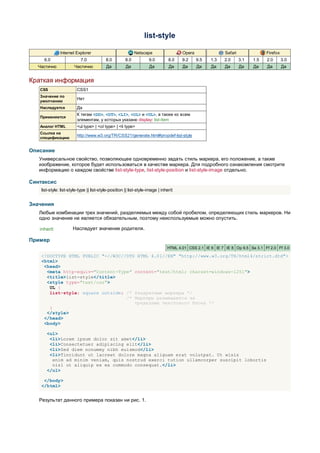 list-style

               Internet Explorer                             Netscape                  Opera                Safari               Firefox
     6.0                   7.0             8.0         8.0           9.0         8.0   9.2     9.5   1.3    2.0      3.1   1.5   2.0       3.0
  Частично              Частично           Да          Да            Да          Да    Да      Да    Да     Да       Да    Да    Да        Да


Краткая информация
   CSS                   CSS1
   Значение по
                         Нет
   умолчанию
   Наследуется           Да
                         К тегам <DD>, <DT>, <LI>, <OL> и <UL>, а также ко всем
   Применяется
                         элементам, у которых указано display: list-item
   Аналог HTML           <ul type> | <ol type> | <li type>
   Ссылка на
                         http://www.w3.org/TR/CSS21/generate.html#propdef-list-style
   спецификацию


Описание
   Универсальное свойство, позволяющее одновременно задать стиль маркера, его положение, а также
   изображение, которое будет использоваться в качестве маркера. Для подробного ознакомления смотрите
   информацию о каждом свойстве list-style-type, list-style-position и list-style-image отдельно.

Синтаксис
    list-style: list-style-type || list-style-position || list-style-image | inherit


Значения
   Любые комбинации трех значений, разделяемых между собой пробелом, определяющих стиль маркеров. Ни
   одно значение не является обязательным, поэтому неиспользуемые можно опустить.

   inherit             Наследует значение родителя.

Пример
                                                                                HTML 4.01 CSS 2.1 IE 6 IE 7 IE 8 Op 9.5 Sa 3.1 Ff 2.0 Ff 3.0

    <!DOCTYPE HTML PUBLIC "-//W3C//DTD HTML 4.01//EN" "http://www.w3.org/TR/html4/strict.dtd">
    <html>
     <head>
      <meta http-equiv="Content-Type" content="text/html; charset=windows-1251">
      <title>list-style</title>
      <style type="text/css">
       UL {
       list-style: square outside; /* Квадратные маркеры */
                                   /* Маркеры размещаются за
                                      пределами текстового блока */
       }
      </style>
     </head>
     <body>

       <ul>
        <li>Lorem ipsum dolor sit amet</li>
        <li>Consectetuer adipiscing elit</li>
        <li>Sed diem nonummy nibh euismod</li>
        <li>Tincidunt ut lacreet dolore magna aliguam erat volutpat. Ut wisis
         enim ad minim veniam, quis nostrud exerci tution ullamcorper suscipit lobortis
         nisl ut aliquip ex ea commodo consequat.</li>
       </ul>

     </body>
    </html>


   Результат данного примера показан ни рис. 1.
 