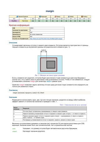 margin

             Internet Explorer                       Netscape            Opera               Safari               Firefox
    6.0                7.0           8.0       8.0         9.0    8.0    9.2     9.5   1.3   2.0      3.1   1.5   2.0       3.0
  Ошибки           Частично          Да        Да          Да      Да    Да      Да    Да    Да       Да    Да    Да        Да


Краткая информация
   CSS                           CSS1
   Значение по умолчанию         0
   Наследуется                   Нет
   Применяется                   Ко всем элементам
   Аналог HTML                   Нет
   Ссылка на спецификацию        http://www.w3.org/TR/CSS21/box.html#propdef-margin


Описание
   Устанавливает величину отступа от каждого края элемента. Отступом является пространство от границы
   текущего элемента до внутренней границы его родительского элемента (рис. 1).




                                           Рис. 1. Отступ от левого края элемента
   Если у элемента нет родителя, отступом будет расстояние от края элемента до края окна браузера с
   учетом того, что у самого окна по умолчанию тоже установлены отступы. Чтобы от них избавиться, следует
   устанавливать значение margin для селектора <BODY> равное нулю.

   Свойство margin позволяет задать величину отступа сразу для всех сторон элемента или определить ее
   только для указанных сторон.

Синтаксис
    margin: [значение | проценты | auto] {1,4} | inherit


Значения
   Разрешается использовать одно, два, три или четыре значения, разделяя их между собой пробелом.
   Эффект зависит от количества значений и приведен в табл. 1.

                                                                               Табл. 1. Зависимость от числа значений
     Число
                     Результат
     значений
     1               Отступы будут установлены одновременно от каждого края элемента.
     2               Первое значение устанавливает отступ от верхнего и нижнего края, второе — от левого и правого.
                     Первое значение задает отступ от верхнего края, второе — одновременно от левого и правого
     3
                     края, а третье — от нижнего края.
     4               Поочередно устанавливается отступ от верхнего, правого, нижнего и левого края.

   Величину отступов можно указывать в пикселах (px), процентах (%) или других допустимых для CSS
   единицах. Значение может быть как положительным, так и отрицательным числом.

   auto             Указывает, что размер отступов будет автоматически рассчитан браузером.
   inherit          Наследует значение родителя.
 