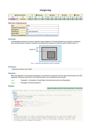 margin-top

             Internet Explorer                          Netscape          Opera                Safari               Firefox
    6.0                7.0             8.0        8.0         9.0   8.0   9.2     9.5   1.3    2.0      3.1   1.5   2.0       3.0
  Ошибки           Частично            Да         Да          Да    Да    Да      Да    Да     Да       Да    Да    Да        Да


Краткая информация
   CSS                           CSS1
   Значение по умолчанию         0
   Наследуется                   Нет
   Применяется                   Ко всем элементам
   Аналог HTML                   Нет
   Ссылка на спецификацию http://www.w3.org/TR/CSS21/box.html#propdef-margin-top


Описание
   Устанавливает величину отступа от верхнего края элемента. Отступом является расстояние от внешнего
   края нижней границы текущего элемента до внутренней границы его родительского элемента (рис. 1).




                                             Рис. 1. Отступ от верхнего края элемента

Синтаксис
    margin-top: значение | auto | inherit


Значения
   Величину верхнего отступа можно указывать в пикселах (px), процентах (%) или других допустимых для CSS
   единицах. Значение может быть как положительным, так и отрицательным числом.

   auto             Указывает, что размер отступов будет автоматически рассчитан браузером.
   inherit          Наследует значение родителя.

Пример
                                                                    HTML 4.01 CSS 2.1 IE 6 IE 7 IE 8 Op 9.5 Sa 3.1 Ff 2.0 Ff 3.0

    <!DOCTYPE HTML PUBLIC "-//W3C//DTD HTML 4.01//EN" "http://www.w3.org/TR/html4/strict.dtd">
    <html>
     <head>
      <meta http-equiv="Content-Type" content="text/html; charset=windows-1251">
      <title>margin-top</title>
      <style type="text/css">
       DIV {
         background: #fc3; /* Цвет фона */
         border: 2px solid black; /* Параметры рамки */
         padding: 20px; /* Поля вокруг текста */
         margin-top: 20%; /* Отступ сверху */
       }
      </style>
     </head>
     <body>

      <div>
       Lorem ipsum dolor sit amet, consectetuer adipiscing elit, sed diem nonummy nibh
       euismod tincidunt ut lacreet dolore magna aliguam erat volutpat. Ut wisis enim
       ad minim veniam, quis nostrud exerci tution ullamcorper suscipit lobortis nisl
       ut aliquip ex ea commodo consequat.
 