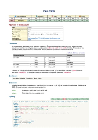 max-width

              Internet Explorer                      Netscape                 Opera                  Safari                Firefox
  6.0                7.0           8.0       8.0           9.0       8.0      9.2     9.5    1.3    2.0       3.1   1.5    2.0       3.0
 Нет            Частично           Да        Да            Да        Да       Да      Да     Да      Да       Да    Да     Да        Да


Краткая информация
    CSS                           CSS2
    Значение по умолчанию none
    Наследуется                   Нет
    Применяется                   Ко всем элементам, кроме встроенных и таблиц
    Аналог HTML                   Нет
    Ссылка на                     http://www.w3.org/TR/CSS21/visudet.html#propdef-max-
    спецификацию                  width


Описание
   Устанавливает максимальную ширину элемента. Значение ширины элемента будет вычисляться в
   зависимости от значений установленных свойств width, max-width и min-width. В табл. 1 показано, чем
   руководствуется браузер при совместном использовании указанных стилевых свойств.

                                                                                                     Табл. 1. Ширина элемента
         Значения свойств                                                                           Ширина
         min-width                       <   width               <   max-width                      width
                                             width               <   max-width                      width
                                             width               >   max-width                      max-width
         min-width                       >   width               >   max-width                      min-width
         min-width                       >   width               <   max-width                      min-width

   Данные из таблицы следует понимать следующим образом. Если значение ширины (width) больше
   значения max-width, то ширина элемента принимается равной значению max-width.

Синтаксис
        max-width: значение | проценты | none | inherit


Значения
   В качестве значений принимаются пикселы (px), проценты (%) и другие единицы измерения, принятые в
   CSS. Отрицательные значения не допускаются.

    none                   Отменяет действие этого свойства.
    inherit                Наследует значение родителя.

Пример
                                                                           HTML 4.01 CSS 2.1 IE 6 IE 7 IE 8 Op 9.5 Sa 3.1 Ff 2.0 Ff 3.0

        <!DOCTYPE HTML PUBLIC "-//W3C//DTD HTML 4.01//EN" "http://www.w3.org/TR/html4/strict.dtd">
        <html>
         <head>
          <meta http-equiv="Content-Type" content="text/html; charset=windows-1251">
          <title>Версия сайта для КПК</title>
          <style type="text/css" media="handheld">
           body {
             max-width: 320px; /* Максимальная ширина страницы в пикселах */
           }
          </style>
         </head>
         <body>
          <h1>Текст заголовка</h1>
          <p>Текст примера</p>
         </body>
        </html>
 
