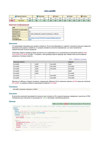 min-width

             Internet Explorer                      Netscape                 Opera                 Safari                Firefox
  6.0               7.0          8.0        8.0           9.0       8.0      9.2     9.5    1.3    2.0      3.1   1.5     2.0      3.0
 Нет           Частично           Да        Да             Да       Да       Да      Да     Да     Да       Да    Да      Да       Да


Краткая информация
    CSS                          CSS2
    Значение по умолчанию 0
    Наследуется                  Нет
    Применяется                  Ко всем элементам, кроме встроенных и таблиц
    Аналог HTML                  Нет
    Ссылка на                    http://www.w3.org/TR/CSS21/visudet.html#propdef-min-
    спецификацию                 width


Описание
   Устанавливает минимальную ширину элемента. Если окно браузера по ширине становится меньше заданной
   минимальной ширины элемента, то ширина элемента остается неизменной, а в окне появляется
   горизонтальная полоса прокрутки.

   Значение ширины элемента будет вычисляться в зависимости от установленных значений свойств width,
   max-width и min-width. В табл. 1 показано, чем руководствуется браузер при совместном использовании
   указанных стилевых свойств.

                                                                                                   Табл. 1. Ширина элемента
        Значения свойств                                                                           Ширина
        min-width                      <    width               <   max-width                      width
        min-width                      >    width               >   max-width                      min-width
        min-width                      >    width               <   max-width                      min-width
        min-width                      <    width                                                  width
        min-width                      >    width                                                  min-width
        min-width                      >                            max-width                      min-width
        min-width                      <                            max-width                      max-width

   Данные из таблицы следует понимать следующим образом. Если значение ширины (width) меньше значения
   min-width, то ширина элемента принимается равной min-width.

Синтаксис
    min-width: значение | проценты | inherit


Значения
   В качестве значений принимаются пикселы (px), проценты (%) и другие единицы измерения, принятые в CSS.
   Отрицательные значения не допускаются. inherit наследует значение родителя.

Пример
                                                                          HTML 4.01 CSS 2.1 IE 6 IE 7 IE 8 Op 9.5 Sa 3.1 Ff 2.0 Ff 3.0

    <!DOCTYPE HTML PUBLIC "-//W3C//DTD HTML 4.01//EN" "http://www.w3.org/TR/html4/strict.dtd">
    <html>
     <head>
      <meta http-equiv="Content-Type" content="text/html; charset=windows-1251">
      <title>Колонки без переносов</title>
      <style type="text/css">
       #container {
         min-width: 420px; /* Минимальная ширина контейнера */
       }
       #col1 {
         background-color: #fc0; /* Цвет фона колонки */
         padding: 5px; /* Поля вокруг текста */
         float: left; /* Обтекание по правому краю */
         width: 150px; /* Ширина левой колонки */
       }
       #col2 {
 