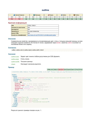 outline

             Internet Explorer                       Netscape                     Opera                  Safari                Firefox
   6.0             7.0           8.0           8.0           9.0         8.0      9.2     9.5    1.3    2.0       3.1   1.5    2.0       3.0
   Нет            Нет            Да            Да            Да          Да       Да      Да     Да      Да       Да    Да     Да        Да


Краткая информация
   CSS                                 CSS2, CSS2.1
   Значение по умолчанию               Нет
   Наследуется                         Нет
   Применяется                         Ко всем элементам
   Аналог HTML                         Нет
   Ссылка на спецификацию              http://www.w3.org/TR/CSS21/ui.html#propdef-outline


Описание
   Универсальное свойство, одновременно устанавливающее цвет, стиль и толщину внешней границы на всех
   четрырех сторонах элемента. В отличие от линии, задаваемой через border, свойство outline не влияет на
   положение блока и его ширину.

Синтаксис
    outline: outline-color || outline-style || outline-width | inherit


Значения
   outline-color         Задает цвет линии в любом допустимом для CSS формате.
   outline-style         Стиль линии.
   outline-width         Толщина границы.
   inherit               Наследует значение родителя.

Пример
                                                                               HTML 4.01 CSS 2.1 IE 6 IE 7 IE 8 Op 9.5 Sa 3.1 Ff 2.0 Ff 3.0

    <!DOCTYPE HTML PUBLIC "-//W3C//DTD HTML 4.01//EN" "http://www.w3.org/TR/html4/strict.dtd">

    <html>
     <head>
      <meta http-equiv="Content-Type" content="text/html; charset=windows-1251">
      <title>outline</title>
      <style type="text/css">
       .photo IMG {
         padding: 20px; /* Поля вокруг изображения */
         margin-right: 10px; /* Отступ справа */
         outline: 1px solid #666; /* Параметры рамки */
         background: #f0f0f0; /* Цвет фона */
         float: left; /* Обтекание по правому краю */
       }
      </style>
     </head>
     <body>
      <div class="photo">
       <img src="girl.jpg" alt="Девочка с муфтой">
       <img src="owl.jpg" alt="Сова">
       <img src="boy.jpg" alt="Эвенкийский мальчик">
      </div>
     </body>
    </html>


   Результат данного примера показан на рис. 1.
 