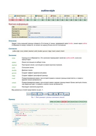 outline-style

             Internet Explorer                      Netscape                    Opera                    Safari               Firefox
   6.0             7.0           8.0          8.0          9.0         8.0      9.2     9.5     1.3      2.0      3.1   1.5   2.0       3.0
   Нет            Нет            Да           Да           Да          Да       Да      Да      Да       Да       Да    Да    Да        Да


Краткая информация
   CSS                             CSS2, CSS2.1
   Значение по умолчанию           none
   Наследуется                     Нет
   Применяется                     Ко всем элементам
   Аналог HTML                     Нет
   Ссылка на спецификацию http://www.w3.org/TR/CSS21/ui.html#propdef-outline-style


Описание
   Задает стиль внешней границы элемента. В отличие от линии, задаваемой через border, линия через outline
   отображается вокруг элемента, не влияя на ширину блока или его положение.

Синтаксис
    outline-style: none | dotted | dashed | solid | double | groove | ridge | inset | outset | inherit


Значения
   none                  Граница не отображается. Это значение перекрывает свойство outline-width, если оно
                         присутствует.
   dotted                Линия состоящая из набора точек.
   dashed                Пунктирная линия, состоящая из серии коротких отрезков.
   solid                 Сплошная линия.
   double                Двойная линия.
   groove                Создает эффект вдавленной рамки.
   ridge                 Создает эффект рельефной границы.
   inset                 Псевдотрехмерная рамка, при которой правая и нижняя граница осветляется, а левая и
                         верхняя линии затемняются.
   outset                Псевдотрехмерная рамка, при которой левая и верхяя граница имеют более светлый оттенок,
                         чем заданный цвет, а правая и нижняя линии затемняются.
   inherit               Наследует значение родителя.

   Вид указанных стилей представлен на рис. 1.



                                          Рис. 1. Вид границы с разным значением стилей
Пример
                                                                             HTML 4.01 CSS 2.1 IE 6 IE 7 IE 8 Op 9.5 Sa 3.1 Ff 2.0 Ff 3.0

    <!DOCTYPE HTML PUBLIC "-//W3C//DTD HTML 4.01//EN" "http://www.w3.org/TR/html4/strict.dtd">
    <html>
     <head>
      <meta http-equiv="Content-Type" content="text/html; charset=windows-1251">
      <title>outline-style</title>
      <style type="text/css">
       .noborder A {
         outline-style: none; /* Убираем границу вокруг ссылок */
       }
      </style>
     </head>
    <body>
       <p><a href="http://ya.ru">Яндекс</a>
       <a href="http://google.ru">Google</a></p>
 