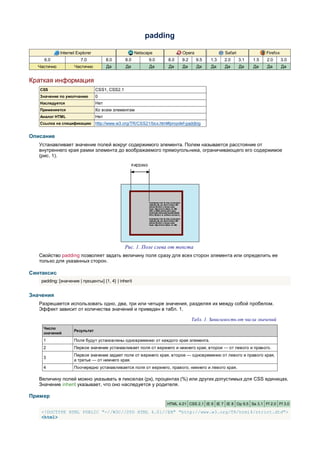 padding

             Internet Explorer                        Netscape             Opera                Safari               Firefox
     6.0                7.0            8.0      8.0         9.0     8.0    9.2     9.5   1.3   2.0       3.1   1.5   2.0       3.0
  Частично           Частично          Да       Да          Да      Да     Да      Да    Да    Да        Да    Да    Да        Да


Краткая информация
   CSS                           CSS1, CSS2.1
   Значение по умолчанию         0
   Наследуется                   Нет
   Применяется                   Ко всем элементам
   Аналог HTML                   Нет
   Ссылка на спецификацию        http://www.w3.org/TR/CSS21/box.html#propdef-padding


Описание
   Устанавливает значение полей вокруг содержимого элемента. Полем называется расстояние от
   внутреннего края рамки элемента до воображаемого прямоугольника, ограничивающего его содержимое
   (рис. 1).




                                                Рис. 1. Поле слева от текста
   Свойство padding позволяет задать величину поля сразу для всех сторон элемента или определить ее
   только для указанных сторон.

Синтаксис
    padding: [значение | проценты] {1, 4} | inherit


Значения
   Разрешается использовать одно, два, три или четыре значения, разделяя их между собой пробелом.
   Эффект зависит от количества значений и приведен в табл. 1.

                                                                                 Табл. 1. Зависимость от числа значений
     Число
                    Результат
     значений
     1              Поля будут установлены одновременно от каждого края элемента.
     2              Первое значение устанавливает поля от верхнего и нижнего края, второе — от левого и правого.
                    Первое значение задает поле от верхнего края, второе — одновременно от левого и правого края,
     3
                    а третье — от нижнего края.
     4              Поочередно устанавливается поля от верхнего, правого, нижнего и левого края.

   Величину полей можно указывать в пикселах (px), процентах (%) или других допустимых для CSS единицах.
   Значение inherit указывает, что оно наследуется у родителя.

Пример
                                                                   HTML 4.01 CSS 2.1 IE 6 IE 7 IE 8 Op 9.5 Sa 3.1 Ff 2.0 Ff 3.0

    <!DOCTYPE HTML PUBLIC "-//W3C//DTD HTML 4.01//EN" "http://www.w3.org/TR/html4/strict.dtd">
    <html>
 