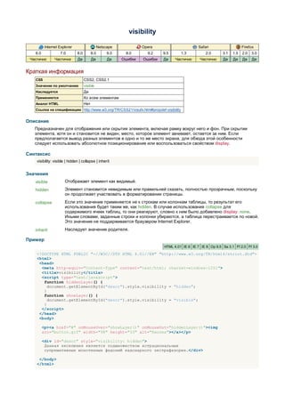 visibility

          Internet Explorer                      Netscape            Opera                      Safari                    Firefox
   6.0             7.0         8.0         8.0        9.0    8.0       9.2    9.5      1.3           2.0      3.1   1.5   2.0   3.0
 Частично       Частично       Да          Да         Да    Ошибки   Ошибки   Да    Частично     Частично     Да    Да    Да    Да


Краткая информация
   CSS                               CSS2, CSS2.1
   Значение по умолчанию             visible
   Наследуется                       Да
   Применяется                       Ко всем элементам
   Аналог HTML                       Нет
   Ссылка на спецификацию http://www.w3.org/TR/CSS21/visufx.html#propdef-visibility


Описание
   Предназначен для отображения или скрытия элемента, включая рамку вокруг него и фон. При скрытии
   элемента, хотя он и становится не виден, место, которое элемент занимает, остается за ним. Если
   предполагается вывод разных элементов в одно и то же место экрана, для обхода этой особенности
   следует использовать абсолютное позиционирование или воспользоваться свойством display.

Синтаксис
    visibility: visible | hidden | collapse | inherit


Значения
   visible            Отображает элемент как видимый.
   hidden             Элемент становится невидимым или правильней сказать, полностью прозрачным, поскольку
                      он продолжает участвовать в форматировании страницы.
   collapse           Если это значение применяется не к строкам или колонкам таблицы, то результат его
                      использования будет таким же, как hidden. В случае использования collapse для
                      содержимого ячеек таблиц, то они реагируют, словно к ним было добавлено display: none.
                      Иными словами, заданные строки и колонки убираются, а таблица перестраивается по новой.
                      Это значение не поддерживается браузером Internet Explorer.
   inherit            Наследует значение родителя.

Пример
                                                                              HTML 4.01 IE 6 IE 7 IE 8 Op 9.5 Sa 3.1 Ff 2.0 Ff 3.0

    <!DOCTYPE HTML PUBLIC "-//W3C//DTD HTML 4.01//EN" "http://www.w3.org/TR/html4/strict.dtd">
    <html>
     <head>
      <meta http-equiv="Content-Type" content="text/html; charset=windows-1251">
      <title>visibility</title>
      <script type="text/javascript">
       function hiddenLayer() {
         document.getElementById("descr").style.visibility = "hidden";
       }
       function showLayer() {
         document.getElementById("descr").style.visibility = "visible";
       }
      </script>
     </head>
     <body>

         <p><a href="#" onMouseOver="showLayer()" onMouseOut="hiddenLayer()"><img
         src="button.gif" width="98" height="33" alt="Кнопка"></a></p>

         <div id="descr" style="visibility: hidden">
          Данная эксклюзия является подмножеством астрациональных
          супремативных монотенных федоний кадонарного экстрафазория.</div>

     </body>
    </html>
 