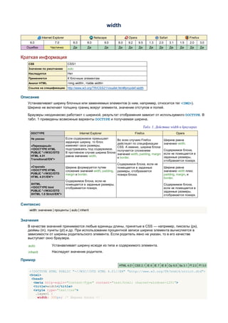 width

             Internet Explorer                            Netscape              Opera                   Safari                  Firefox
    6.0                7.0              8.0         8.0           9.0   8.0    9.2      9.5       1.3   2.0      3.1     1.5    2.0       3.0
  Ошибки           Частично              Да         Да            Да    Да      Да      Да        Да    Да       Да      Да     Да        Да


Краткая информация
   CSS                            CSS1
   Значение по умолчанию          auto
   Наследуется                    Нет
   Применяется                    К блочным элементам
   Аналог HTML                    <img width>, <table width>
   Ссылка на спецификацию http://www.w3.org/TR/CSS21/visudet.html#propdef-width


Описание
   Устанавливает ширину блочных или заменяемых элементов (к ним, например, относится тег <IMG>).
   Ширина не включает толщину границ вокруг элемента, значение отступов и полей.

   Браузеры неодинаково работают с шириной, результат отображения зависит от используемого DOCTYPE. В
   табл. 1 приведены возможные варианты DOCTYPE и получаемая ширина.

                                                                                              Табл. 1. Действие width в браузерах
     DOCTYPE                                  Internet Explorer                      Firefox                           Opera
     Не указан                   Если содержимое превышает              Во всех случаях Firefox               Ширина равна
                                 заданную ширину, то блок               действует по спецификации             значению width.
     «Переходный»                изменяет свои размеры,                 CSS. А именно, ширина блока
     <!DOCTYPE HTML              подстраиваясь под содержимое.          получается сложением                  Содержимое блока,
     PUBLIC "-//W3C//DTD         В противном случае ширина блока        значений width, padding, margin       если не помещается в
     HTML 4.01                   равна значению width.                  и border.                             заданные размеры,
     Transitional//EN">
                                                                                                              отображается поверх.
                                                                        Содержимое блока, если не
     «Строгий»                   Ширина формируется путем               помещается в заданные                 Ширина равна
     <!DOCTYPE HTML              сложения значений width, padding,      размеры, отображается                 значению width плюс
     PUBLIC "-//W3C//DTD         margin и border.                       поверх блока.                         padding, margin, и
     HTML 4.01//EN">                                                                                          border.
                                 Содержимое блока, если не
     XHTML                       помещается в заданные размеры,                                               Содержимое блока,
     <!DOCTYPE html              отображается поверх.                                                         если не помещается в
     PUBLIC "-//W3C//DTD                                                                                      заданные размеры,
     XHTML 1.0 Strict//EN">                                                                                   отображается поверх.


Синтаксис
    width: значение | проценты | auto | inherit


Значения
   В качестве значений принимаются любые единицы длины, принятые в CSS — например, пикселы (px),
   дюймы (in), пункты (pt) и др. При использовании процентной записи ширина элемента вычисляется в
   зависимости от ширины родительского элемента. Если родитель явно не указан, то в его качестве
   выступает окно браузера.

   auto             Устанавливает ширину исходя из типа и содержимого элемента.
   inherit          Наследует значение родителя.

Пример
                                                                         HTML 4.01 CSS 2.1 IE 6 IE 7 IE 8 Op 9.5 Sa 3.1 Ff 2.0 Ff 3.0

    <!DOCTYPE HTML PUBLIC "-//W3C//DTD HTML 4.01//EN" "http://www.w3.org/TR/html4/strict.dtd">
    <html>
     <head>
      <meta http-equiv="Content-Type" content="text/html; charset=windows-1251">
      <title>width</title>
      <style type="text/css">
       .layer1 {
        width: 300px; /* Ширина блока */
 