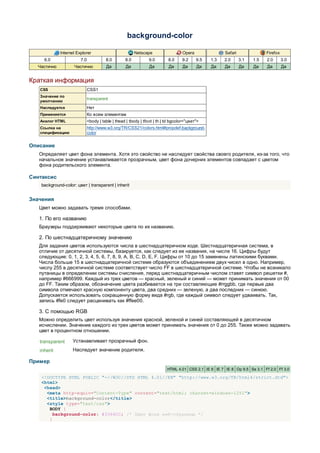 background-color

             Internet Explorer                           Netscape                  Opera               Safari               Firefox
     6.0                7.0             8.0        8.0           9.0       8.0     9.2     9.5   1.3   2.0      3.1   1.5   2.0       3.0
  Частично           Частично           Да         Да            Да         Да     Да      Да    Да    Да       Да    Да    Да        Да


Краткая информация
   CSS                        CSS1
   Значение по
                              transparent
   умолчанию
   Наследуется                Нет
   Применяется                Ко всем элементам
   Аналог HTML                <body | table | thead | tbody | tfoot | th | td bgcolor="цвет">
   Ссылка на                  http://www.w3.org/TR/CSS21/colors.html#propdef-background-
   спецификацию               color


Описание
   Определяет цвет фона элемента. Хотя это свойство не наследует свойства своего родителя, из-за того, что
   начальное значение устанавливается прозрачным, цвет фона дочерних элементов совпадает с цветом
   фона родительского элемента.

Синтаксис
    background-color: цвет | transparent | inherit


Значения
   Цвет можно задавать тремя способами.

   1. По его названию
   Браузеры поддерживают некоторые цвета по их названию.

   2. По шестнадцатеричному значению
   Для задания цветов используются числа в шестнадцатеричном коде. Шестнадцатеричная система, в
   отличие от десятичной системы, базируется, как следует из ее названия, на числе 16. Цифры будут
   следующие: 0, 1, 2, 3, 4, 5, 6, 7, 8, 9, A, B, C, D, E, F. Цифры от 10 до 15 заменены латинскими буквами.
   Числа больше 15 в шестнадцатеричной системе образуются объединением двух чисел в одно. Например,
   числу 255 в десятичной системе соответствует число FF в шестнадцатеричной системе. Чтобы не возникало
   путаницы в определении системы счисления, перед шестнадцатеричным числом ставят символ решетки #,
   например #666999. Каждый из трех цветов — красный, зеленый и синий — может принимать значения от 00
   до FF. Таким образом, обозначение цвета разбивается на три составляющие #rrggbb, где первые два
   символа отмечают красную компоненту цвета, два средних — зеленую, а два последних — синюю.
   Допускается использовать сокращенную форму вида #rgb, где каждый символ следует удваивать. Так,
   запись #fe0 следует расценивать как #ffee00.

   3. С помощью RGB
   Можно определить цвет используя значения красной, зеленой и синей составляющей в десятичном
   исчислении. Значение каждого из трех цветов может принимать значения от 0 до 255. Также можно задавать
   цвет в процентном отношении.

   transparent      Устанавливает прозрачный фон.
   inherit          Наследует значение родителя.

Пример
                                                                           HTML 4.01 CSS 2.1 IE 6 IE 7 IE 8 Op 9.5 Sa 3.1 Ff 2.0 Ff 3.0

    <!DOCTYPE HTML PUBLIC "-//W3C//DTD HTML 4.01//EN" "http://www.w3.org/TR/html4/strict.dtd">
    <html>
     <head>
      <meta http-equiv="Content-Type" content="text/html; charset=windows-1251">
      <title>background-color</title>
      <style type="text/css">
       BODY {
         background-color: #3366CC; /* Цвет фона веб-страницы */
       }
 