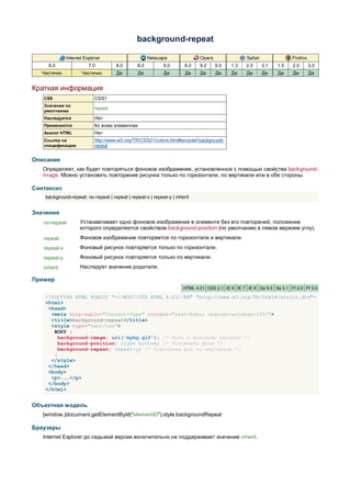 background-repeat

              Internet Explorer                       Netscape               Opera                Safari               Firefox
     6.0                 7.0          8.0       8.0         9.0        8.0   9.2     9.5   1.3    2.0      3.1   1.5   2.0       3.0
  Частично           Частично         Да        Да          Да         Да    Да      Да    Да     Да       Да    Да    Да        Да


Краткая информация
   CSS                      CSS1
   Значение по
                            repeat
   умолчанию
   Наследуется              Нет
   Применяется              Ко всем элементам
   Аналог HTML              Нет
   Ссылка на                http://www.w3.org/TR/CSS21/colors.html#propdef-background-
   спецификацию             repeat


Описание
   Определяет, как будет повторяться фоновое изображение, установленное с помощью свойства background-
   image. Можно установить повторение рисунка только по горизонтали, по вертикали или в обе стороны.

Синтаксис
    background-repeat: no-repeat | repeat | repeat-x | repeat-y | inherit


Значения
   no-repeat        Устанавливает одно фоновое изображение в элементе без его повторений, положение
                    которого определяется свойством background-position (по умолчанию в левом верхнем углу).
   repeat           Фоновое изображение повторяется по горизонтали и вертикали.
   repeat-x         Фоновый рисунок повторяется только по горизонтали.
   repeat-y         Фоновый рисунок повторяется только по вертикали.
   inherit          Наследует значение родителя.

Пример
                                                                      HTML 4.01 CSS 2.1 IE 6 IE 7 IE 8 Op 9.5 Sa 3.1 Ff 2.0 Ff 3.0

    <!DOCTYPE HTML PUBLIC "-//W3C//DTD HTML 4.01//EN" "http://www.w3.org/TR/html4/strict.dtd">
    <html>
     <head>
      <meta http-equiv="Content-Type" content="text/html; charset=windows-1251">
      <title>background-repeat</title>
      <style type="text/css">
       BODY {
         background-image: url('mybg.gif'); /* Путь к фоновому рисунку */
         background-position: right bottom; /* Положение фона */
         background-repeat: repeat-y; /* Повторяем фон по вертикали */
       }
      </style>
     </head>
     <body>
      <p>...</p>
     </body>
    </html>


Объектная модель
   [window.]document.getElementById("elementID").style.backgroundRepeat

Браузеры
   Internet Explorer до седьмой версии включительно не поддерживает значение inherit.
 