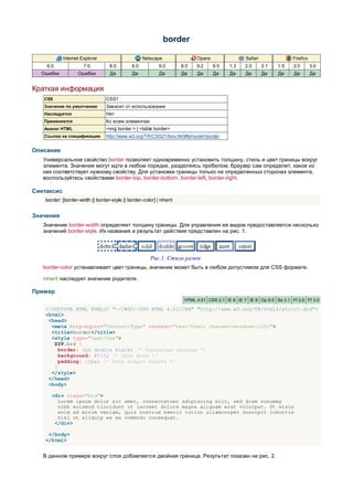 border

            Internet Explorer                        Netscape                Opera                 Safari               Firefox
    6.0                7.0          8.0        8.0           9.0       8.0   9.2     9.5    1.3    2.0      3.1   1.5   2.0       3.0
  Ошибки            Ошибки          Да         Да            Да        Да    Да      Да     Да     Да       Да    Да    Да        Да


Краткая информация
   CSS                            CSS1
   Значение по умолчанию          Зависит от использования
   Наследуется                    Нет
   Применяется                    Ко всем элементам
   Аналог HTML                    <img border > | <table border>
   Ссылка на спецификацию         http://www.w3.org/TR/CSS21/box.html#propdef-border


Описание
   Универсальное свойство border позволяет одновременно установить толщину, стиль и цвет границы вокруг
   элемента. Значения могут идти в любом порядке, разделяясь пробелом, браузер сам определит, какое из
   них соответствует нужному свойству. Для установки границы только на определенных сторонах элемента,
   воспользуйтесь свойствами border-top, border-bottom, border-left, border-right.

Синтаксис
    border: [border-width || border-style || border-color] | inherit


Значения
   Значение border-width определяет толщину границы. Для управления ее видом предоставляется несколько
   значений border-style. Их названия и результат действия представлен на рис. 1.




                                                        Рис.1. Стили рамок
   border-color устанавливает цвет границы, значение может быть в любом допустимом для CSS формате.

   inherit наследует значение родителя.

Пример
                                                                        HTML 4.01 CSS 2.1 IE 6 IE 7 IE 8 Op 9.5 Sa 3.1 Ff 2.0 Ff 3.0

    <!DOCTYPE HTML PUBLIC "-//W3C//DTD HTML 4.01//EN" "http://www.w3.org/TR/html4/strict.dtd">
    <html>
     <head>
      <meta http-equiv="Content-Type" content="text/html; charset=windows-1251">
      <title>border</title>
      <style type="text/css">
       DIV.brd {
         border: 4px double black; /* Параметры границы */
         background: #fc3; /* Цвет фона */
         padding: 10px; /* Поля вокруг текста */
       }
      </style>
     </head>
     <body>

       <div class="brd">
         Lorem ipsum dolor sit amet, consectetuer adipiscing elit, sed diem nonummy
         nibh euismod tincidunt ut lacreet dolore magna aliguam erat volutpat. Ut wisis
         enim ad minim veniam, quis nostrud exerci tution ullamcorper suscipit lobortis
         nisl ut aliquip ex ea commodo consequat.
        </div>

     </body>
    </html>


   В данном примере вокруг слоя добавляется двойная граница. Результат показан ни рис. 2.
 