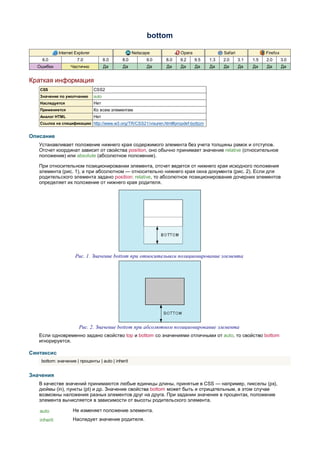 bottom

             Internet Explorer                      Netscape          Opera               Safari               Firefox
    6.0                7.0              8.0   8.0         9.0   8.0   9.2     9.5   1.3   2.0      3.1   1.5   2.0       3.0
  Ошибки           Частично             Да    Да          Да    Да    Да      Да    Да    Да       Да    Да    Да        Да


Краткая информация
   CSS                           CSS2
   Значение по умолчанию         auto
   Наследуется                   Нет
   Применяется                   Ко всем элементам
   Аналог HTML                   Нет
   Ссылка на спецификацию http://www.w3.org/TR/CSS21/visuren.html#propdef-bottom


Описание
   Устанавливает положение нижнего края содержимого элемента без учета толщины рамок и отступов.
   Отсчет координат зависит от свойства position, оно обычно принимает значение relative (относительное
   положение) или absolute (абсолютное положение).

   При относительном позиционировании элемента, отсчет ведется от нижнего края исходного положения
   элемента (рис. 1), а при абсолютном — относительно нижнего края окна документа (рис. 2). Если для
   родительского элемента задано position: relative, то абсолютное позиционирование дочерних элементов
   определяет их положение от нижнего края родителя.




                      Рис. 1. Значение bottom при относительном позиционирование элемента




                        Рис. 2. Значение bottom при абсолютном позиционирование элемента
   Если одновременно задано свойство top и bottom со значениями отличными от auto, то свойство bottom
   игнорируется.

Синтаксис
    bottom: значение | проценты | auto | inherit


Значения
   В качестве значений принимаются любые единицы длины, принятые в CSS — например, пикселы (px),
   дюймы (in), пункты (pt) и др. Значение свойства bottom может быть и отрицательным, в этом случае
   возможны наложения разных элементов друг на друга. При задании значения в процентах, положение
   элемента вычисляется в зависимости от высоты родительского элемента.

   auto             Не изменяет положение элемента.
   inherit          Наследует значение родителя.
 