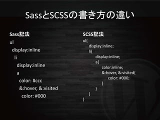 SassとSCSSの書き方の違い
Sass記法                     SCSS記法
ul                         ul{
                                 display:inline;
 display:inline                  li{
   li                                display:inline;
                                     a{
     display:inline                      color:inline;
     a                                   &:hover, &:visited{
                                             color: #000;
      color: #ccc                        }
      &:hover, &:visited             }
                                 }
       color: #000
                           }
 