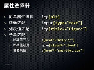 ѡ

> ѡ         img[alt]
> ȷƥ           input[type="text"]
> бֵƥ          img[title~="Figure"]
> Ӵƥ
       > ĳֵͷ   a[href^="http://"]
       > ĳֵβ   span[class$="cloud"]
       > ĳֵ    a[href*="smartdot.com"]



sanmaozhao.com
 