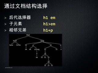 ͨĵṹѡ

> ѡ          h1 em
> Ԫ            h1>em
> ֵ           h1+p




sanmaozhao.com
 