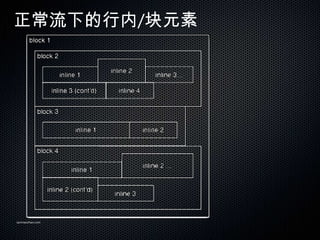 µ/Ԫ




sanmaozhao.com
 