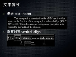 ı

>  text-indent




> ֱ vertical-align




sanmaozhao.com
 