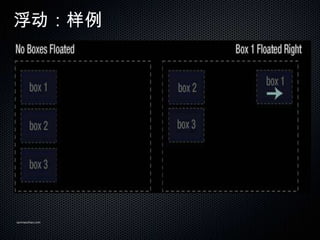 




sanmaozhao.com
 