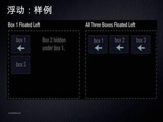 




sanmaozhao.com
 