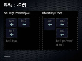 




sanmaozhao.com
 