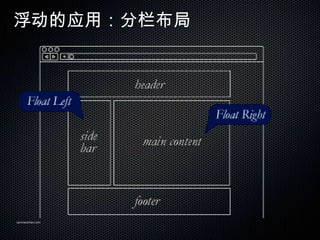 Ӧã




sanmaozhao.com
 