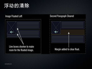 




sanmaozhao.com
 