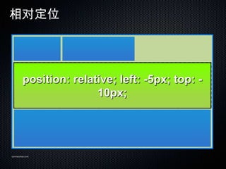 Զλ




         position: relative; left: -5px; top: -
                        10px;




sanmaozhao.com
 