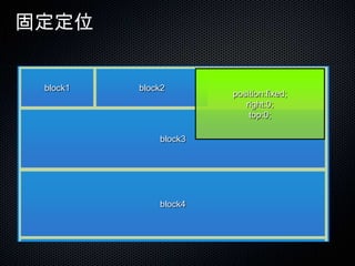 ̶λ


             block1   block2
                                   position:fixed;
                                      right:0;
                                       top:0;

                          block3




                          block4



sanmaozhao.com
 