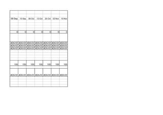 08-Sep 15-Sep    06-Oct   13-Oct   20-Oct   03-Nov   10-Nov




     0       0       0        0        0        0        0




#DIV/0! #DIV/0! #DIV/0! #DIV/0! #DIV/0! #DIV/0! #DIV/0!
#DIV/0! #DIV/0! #DIV/0! #DIV/0! #DIV/0! #DIV/0! #DIV/0!
#DIV/0! #DIV/0! #DIV/0! #DIV/0! #DIV/0! #DIV/0! #DIV/0!




   100     100     100      100      100      100      100



#DIV/0! #DIV/0! #DIV/0! #DIV/0! #DIV/0! #DIV/0! #DIV/0!
 