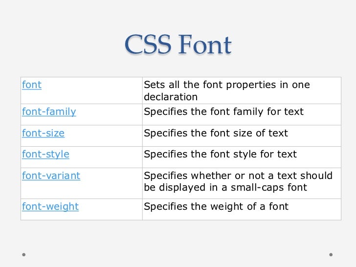 Css